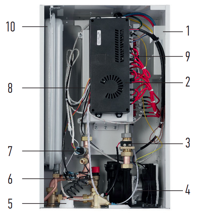 Конструкція Котел електричний KOER KWH.E0110 WHITE 10 кВт одноконтурний, білий