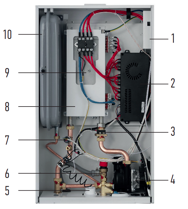 Конструкція Котел електричний KOER KWH.E0112 WHITE 12 кВт одноконтурний, білий