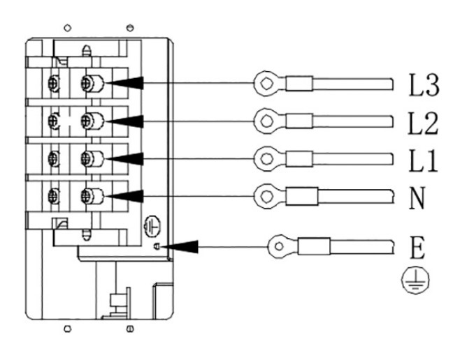 Підключення до трьохфазної мережі Котел електричний Rocterm BW13 13кВт 220/380 Вт