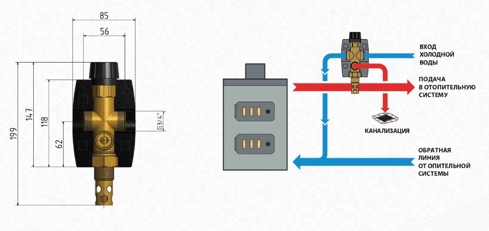 Размеры и вариант подключения Regulus DBV1