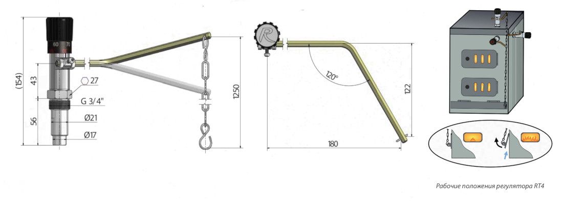 Розміри та варіанти застосування Regulus RT4