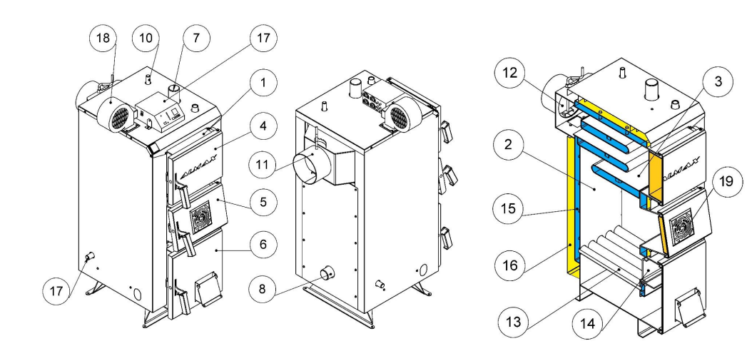 Конструкція Котел твердопаливний ALMAX Class C 21 кВт