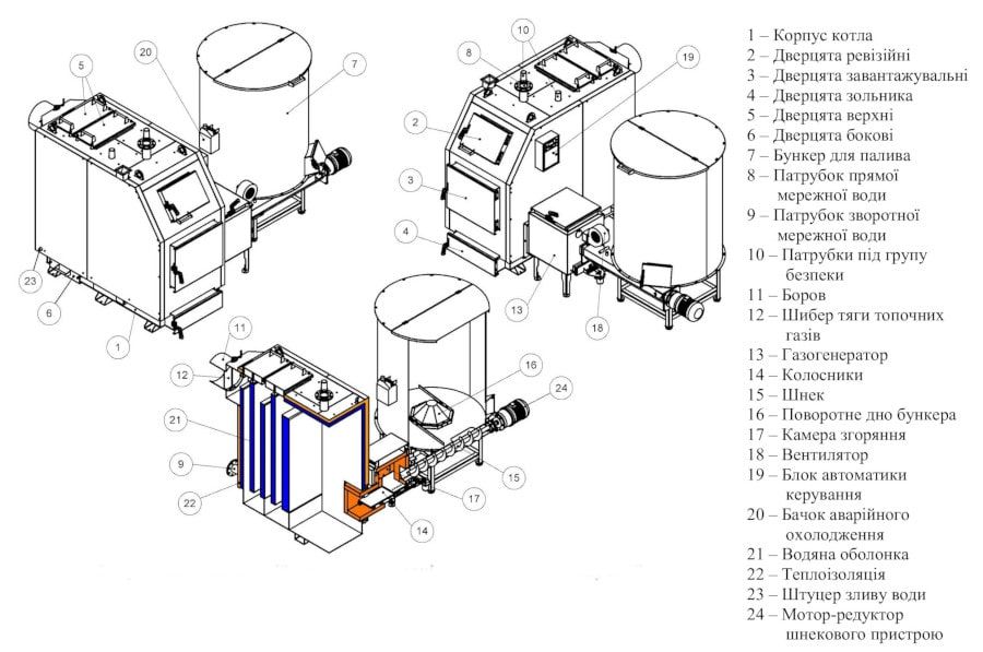 Схема котла KRONAS BIO MASTER