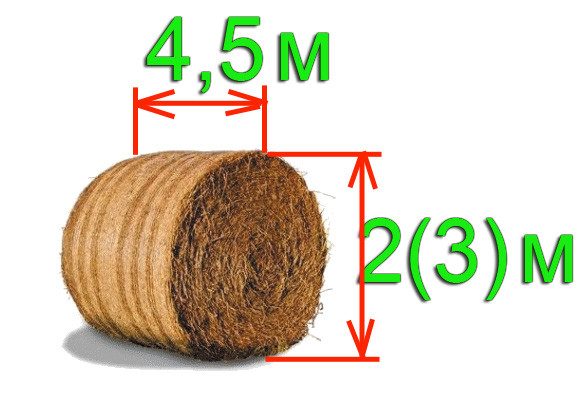 Размер тюка Котел на соломе длительного горения Wichlacz GKS мощность 3000 кВт