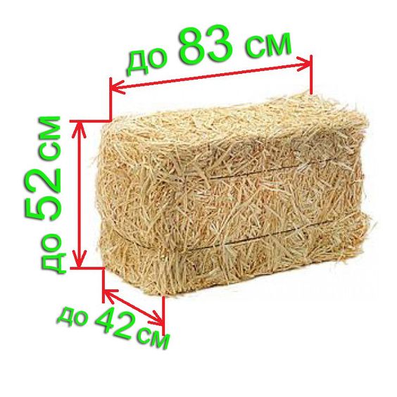Розмір тюку Котел на соломі тривалого горіння Wichlacz GKS потужність 38 кВт