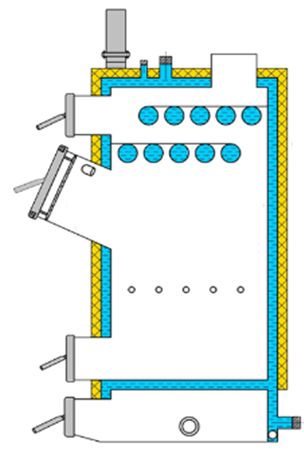 Конструкция Котел длительного горения Wichlacz GK-1 plus 10 кВт