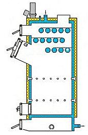 Конструкція Котел тривалого горіння Wichlacz GK-1 plus 65 кВт