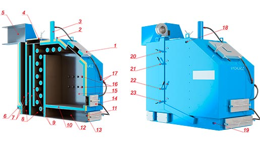 Конструкція Котел тривалого горіння Wichlacz KW-GSN 200 кВт 
