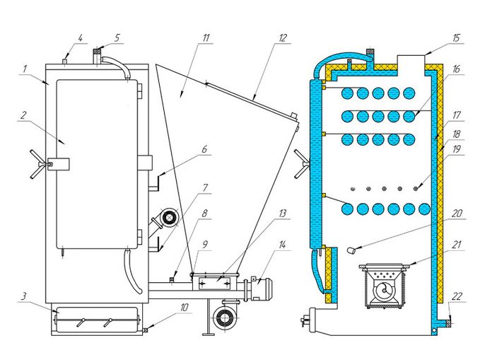 Конструкція Котел твердопаливний Wichlaсz GKR 75/100 кВт пелетний 