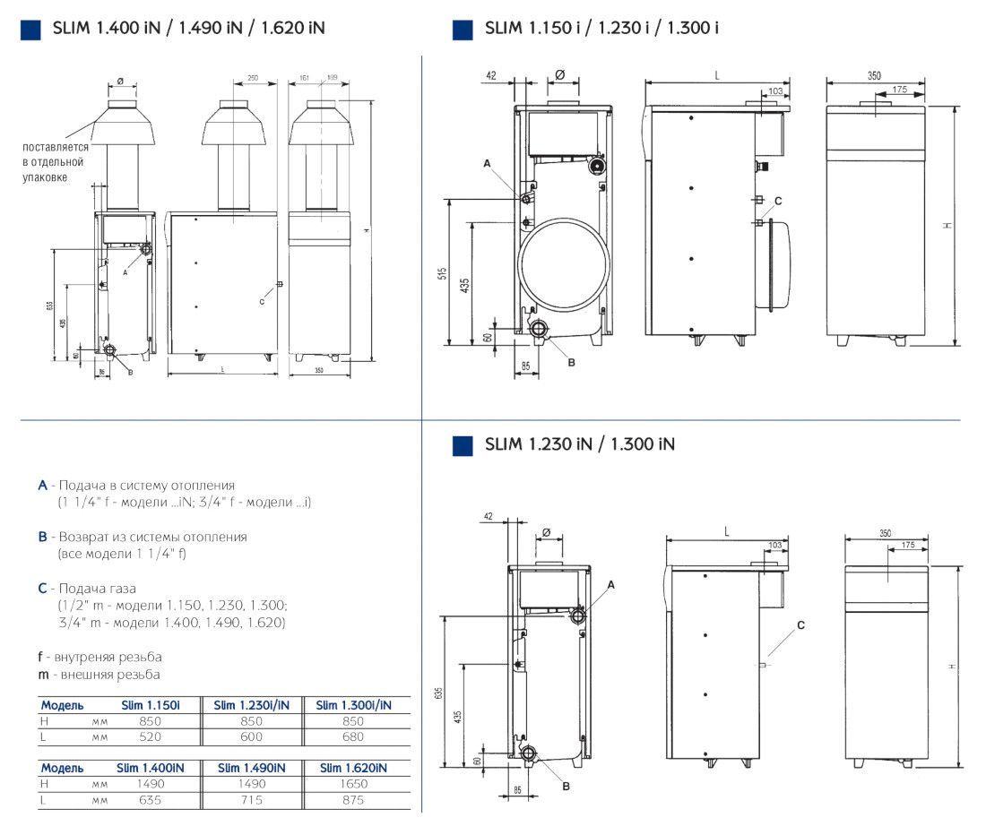Габаритные размеры Газовый котел Baxi SLIM 1.300 iN одноконтурный 