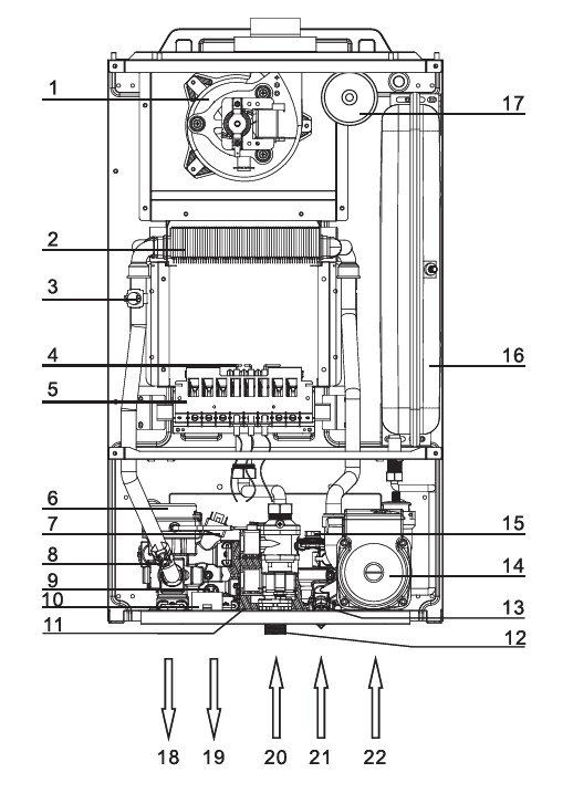 Конструкція Газовий котел турбований Hi-Therm OPTIMUS PRO DC-24U 