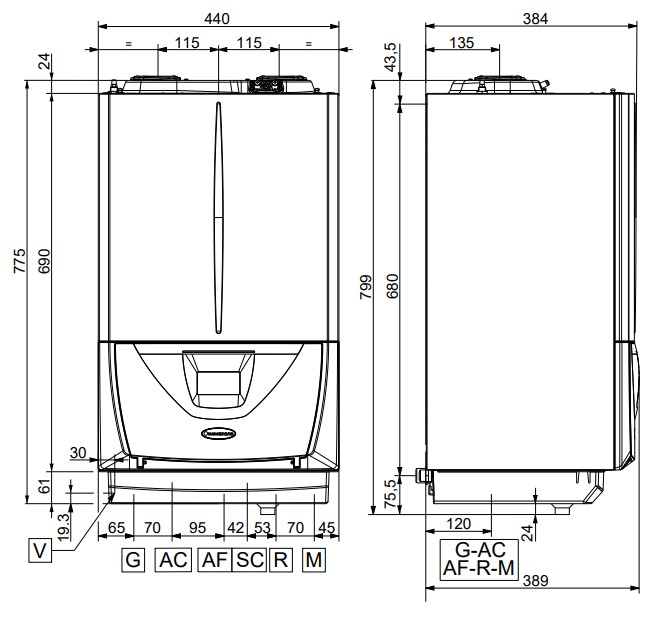 Размеры Газовый котел Immergas Victrix Superior 35 двухконтурный конденсационный