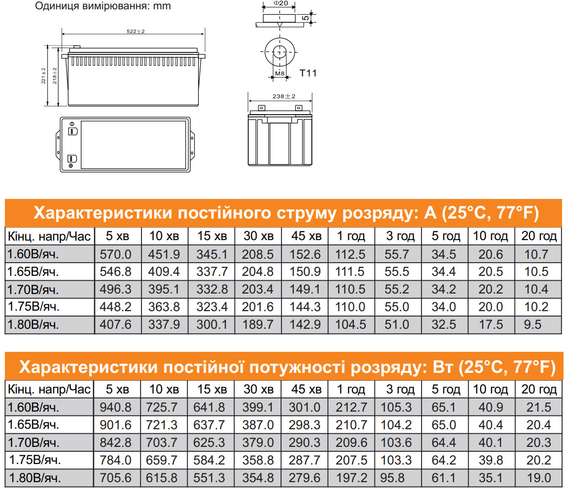 Габаритні розміри Акумулятор мультигелевий 200 Ah (ампер-годин) LogicPower AGM LPM-MG 12V