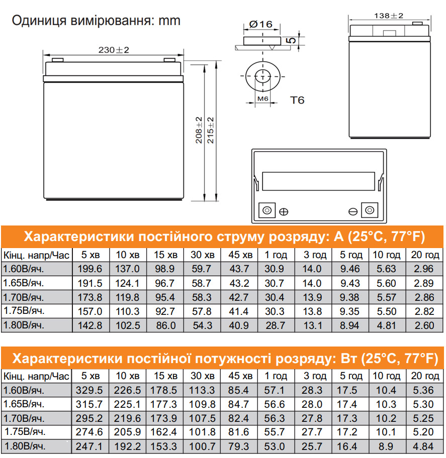 Габаритні розміри Акумулятор мультигелевий 55 Ah (ампер-годин) LogicPower AGM LPM-MG 12V