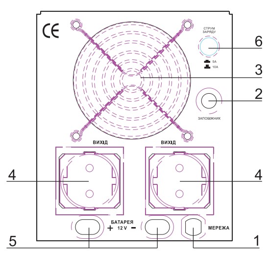 Панель підєднання ДБЖ з правильною синусоїдою LogicPower LPY-PSW-800VA-560Вт-5A/15A