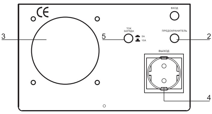 Панель подключения DBZh_z_pravylnoiu_synusoidoiu_LogicPower_LPY-W-PSW-1000VA-700Vt-10A_20A