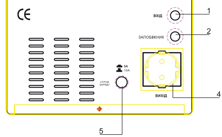 Панель підєднання ДБЖ з правильною синусоїдою LogicPower LPY-W-PSW-500VA-350Вт-5A/10A
