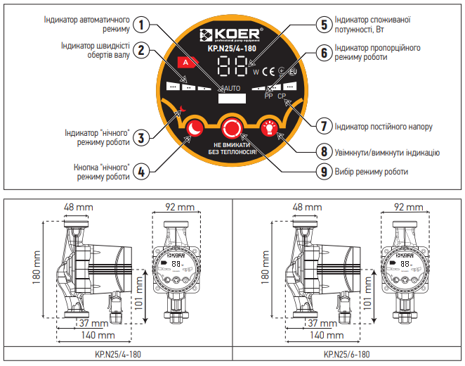 Схема Koer KP.N25