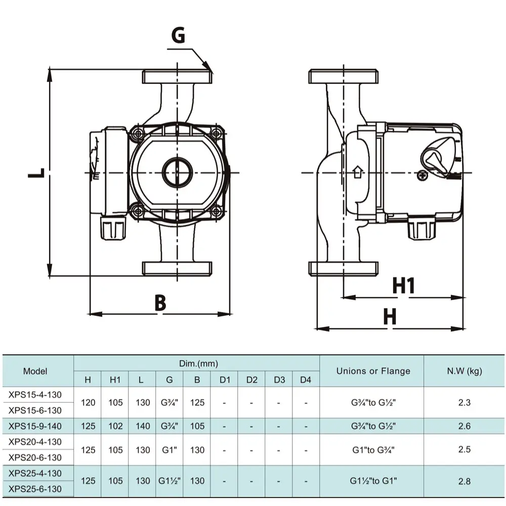 Структурна схема  Насос циркуляційний SHIMGE XPS 15-6-130мм, Qmax=2,0м³ 