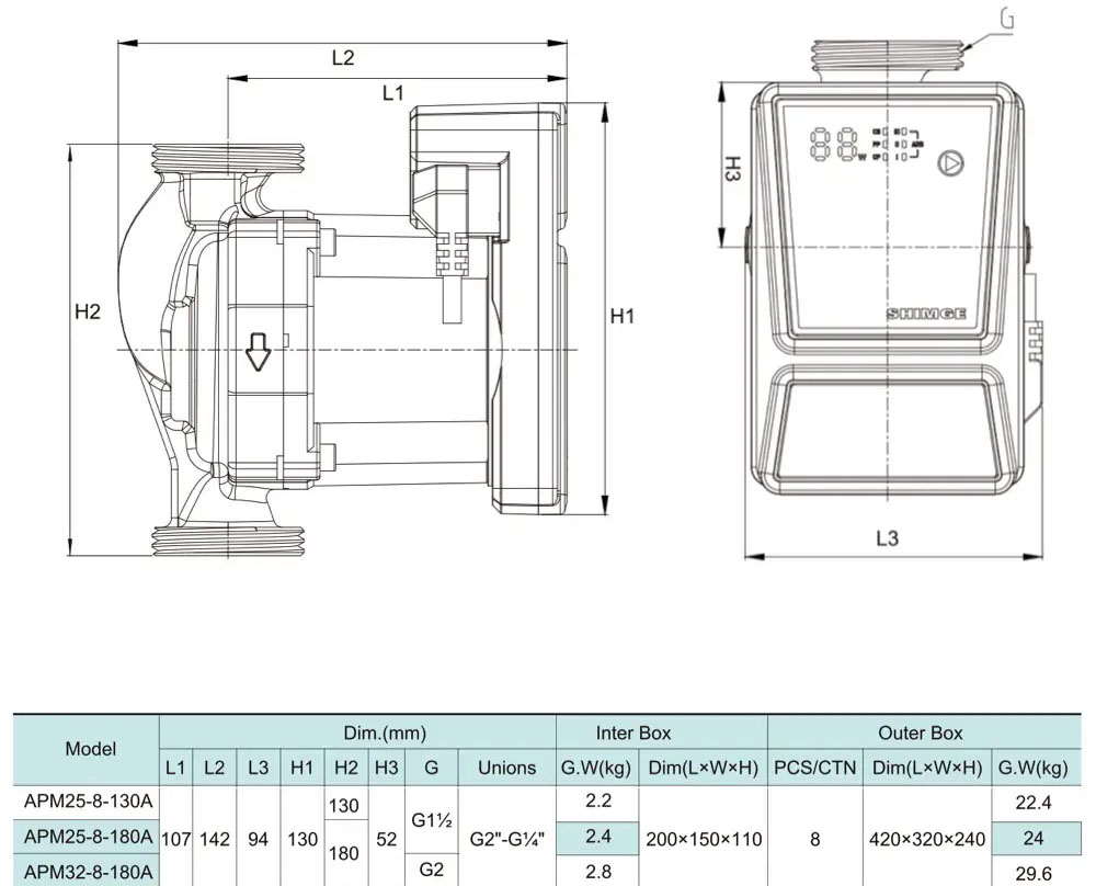 Розміри Насос циркуляційний SHIMGE APM 25-8-130A, Qmax=4,3м³