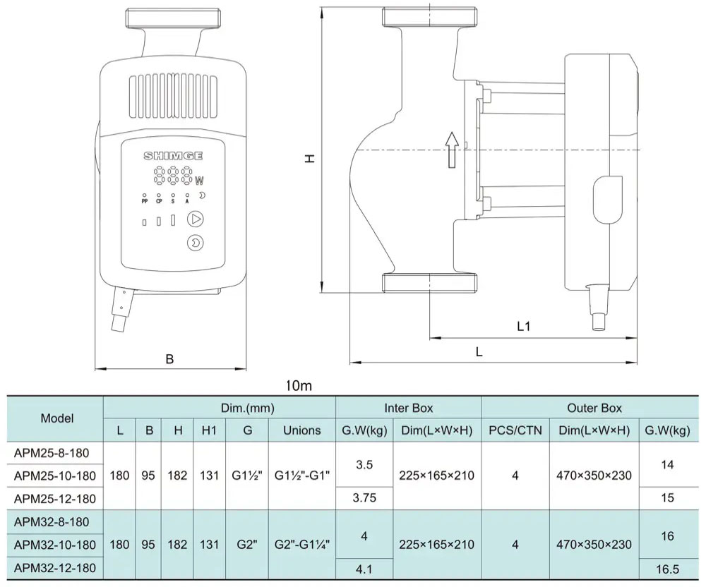 Розміри Насос циркуляційний SHIMGE APM 25-8-180мм, Qmax 8м³ 