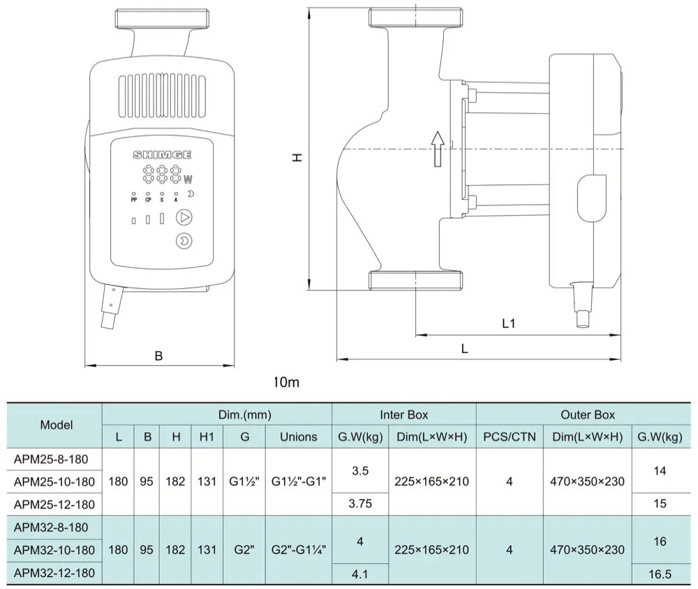 Розміри Насос циркуляційний SHIMGE APM 32-8-180мм, Qmax 8м³ 