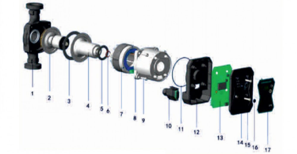 Конструкція Насос циркуляційний SHIMGE APM 25-8-180мм, Qmax 8м³ 