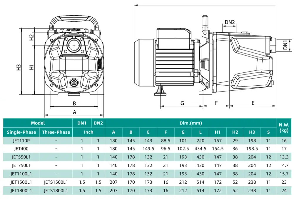 Розміри Насос відцентровий SHIMGE JET1800L 1.8 кВт, Нmax=62 м,Qmax=100л/хв  