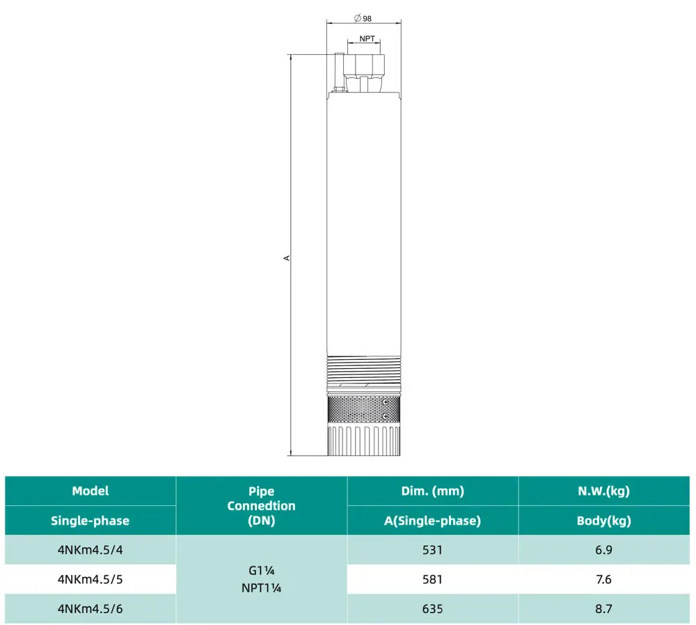 Розміри Занурювальний насос SHIMGE 4NKm3/5-0.37, 0.37кВт, Qmax=80л/хв, Нmax=36м Ø96мм (кабель 30м) 