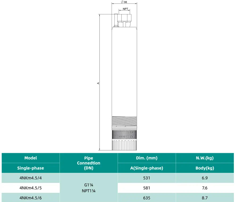 Розміри Занурювальний насос SHIMGE 4NKm3/6-0.55, 0.55кВт, Qmax 80=л/хв, Нmax=45м Ø96мм (кабель 40м) 
