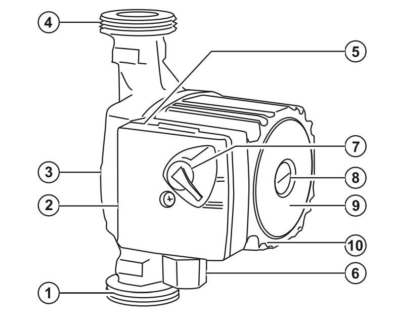 Будова - Насос циркуляційний TEKK HAUS CP 25-6-130