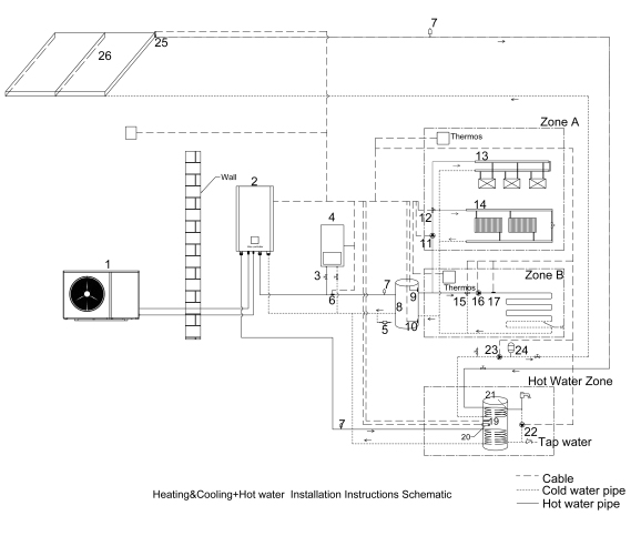 Схема застосування Тепловий насос інверторний Termojet 160HCR4T 15кВт 380V