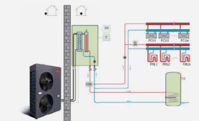 Схема застосування Тепловий насос інверторний Termojet BLN-012TA1S 12кВт 220V