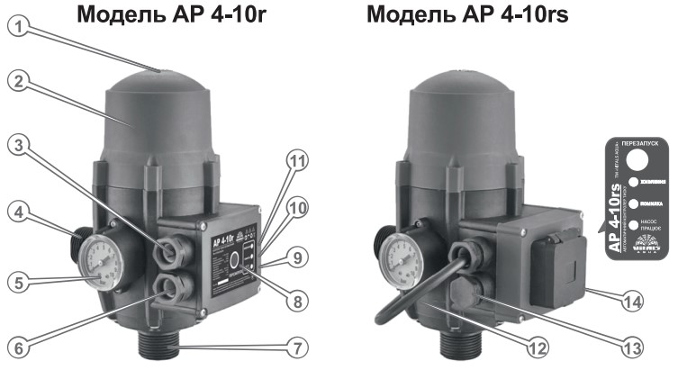 Контроллер давления Vitals aqua AP 4-10rs