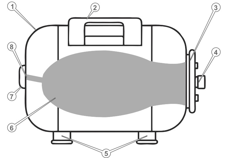 Будова Гідроакумулятор Vitals aqua UTHS 50 (50 літрів) 