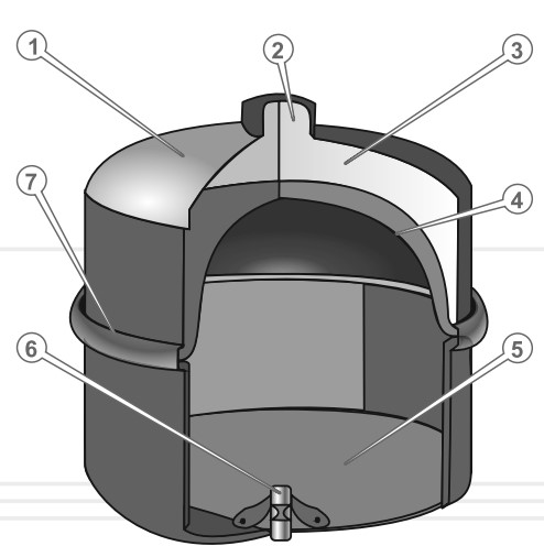 Устройство Расширительный бак Vitals aqua HFT 8 (8 литров)