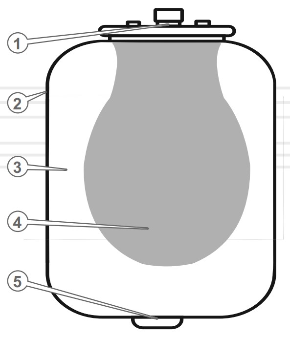 Будова Розширювальний бак Vitals aqua HVT 24 (24 літри) 