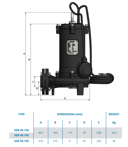 габарити SGR 40.150.1A SIC