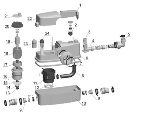 Будова Каналізаційна установка LEO WC600A (776912) комплектація