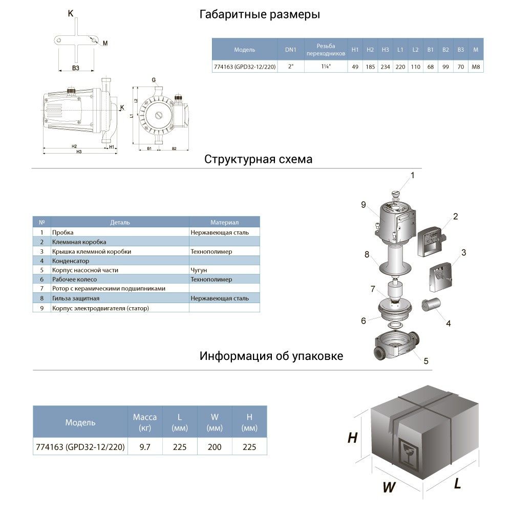 габаритні розміри AQUATICA (774163)