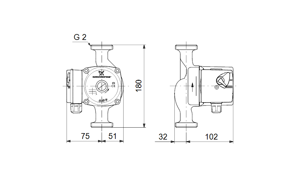 Габаритные размеры Grundfos UPS 32-60 180