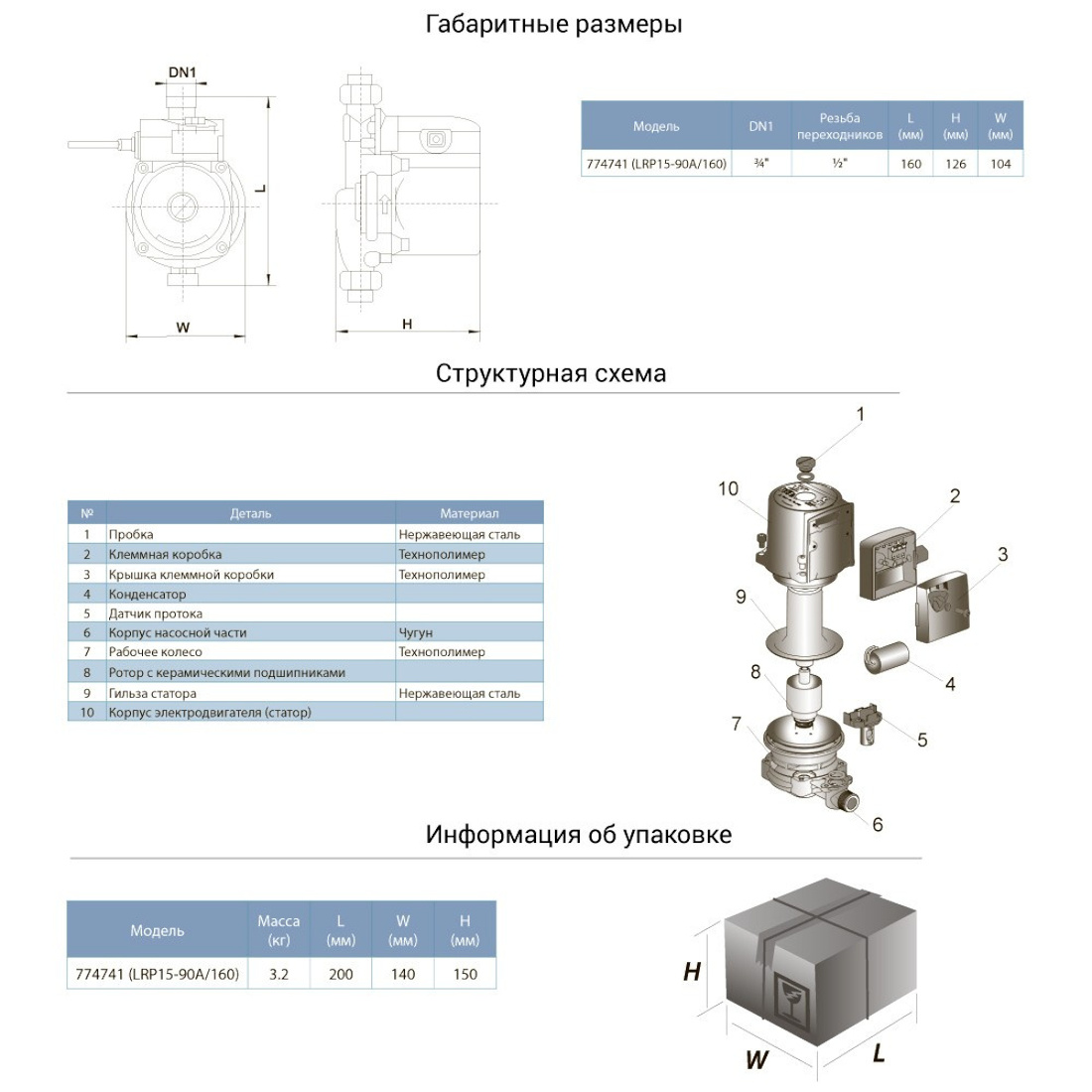 Габаритні розміри насоса для підвищення тиску води у квартирі Leo