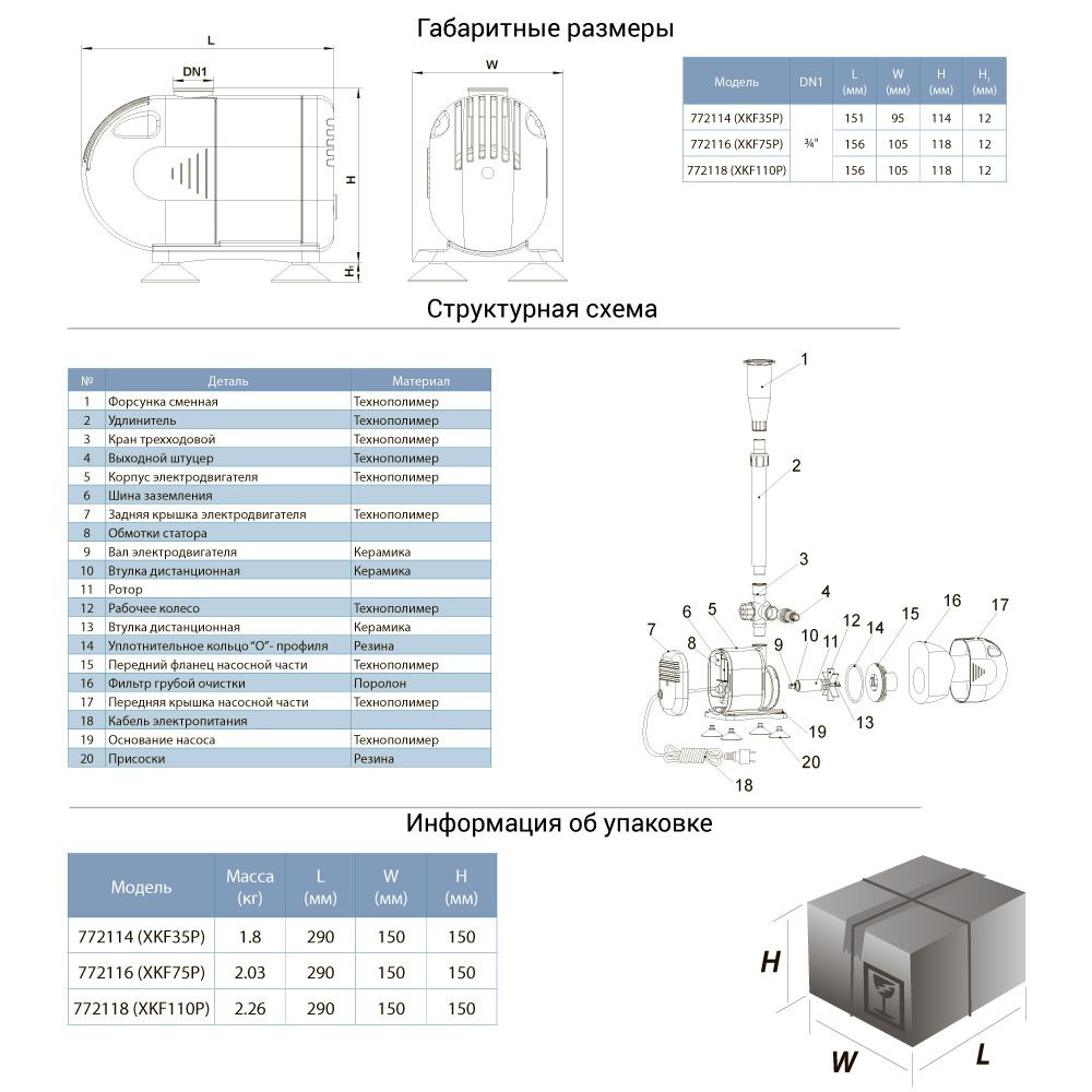 Габаритные размеры насоса для фонтана Leo