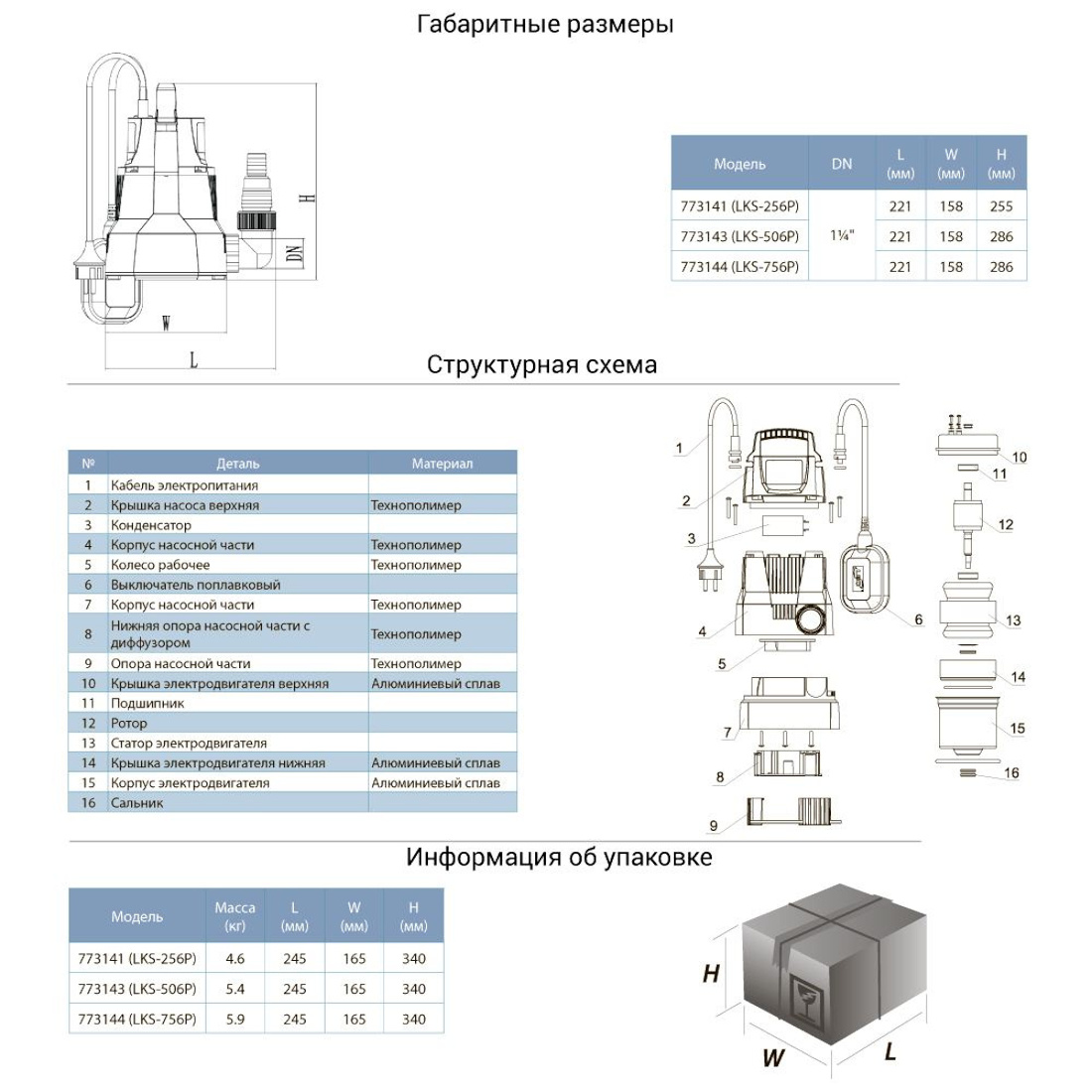 Габаритні розміри дренажних садових насосів Leo