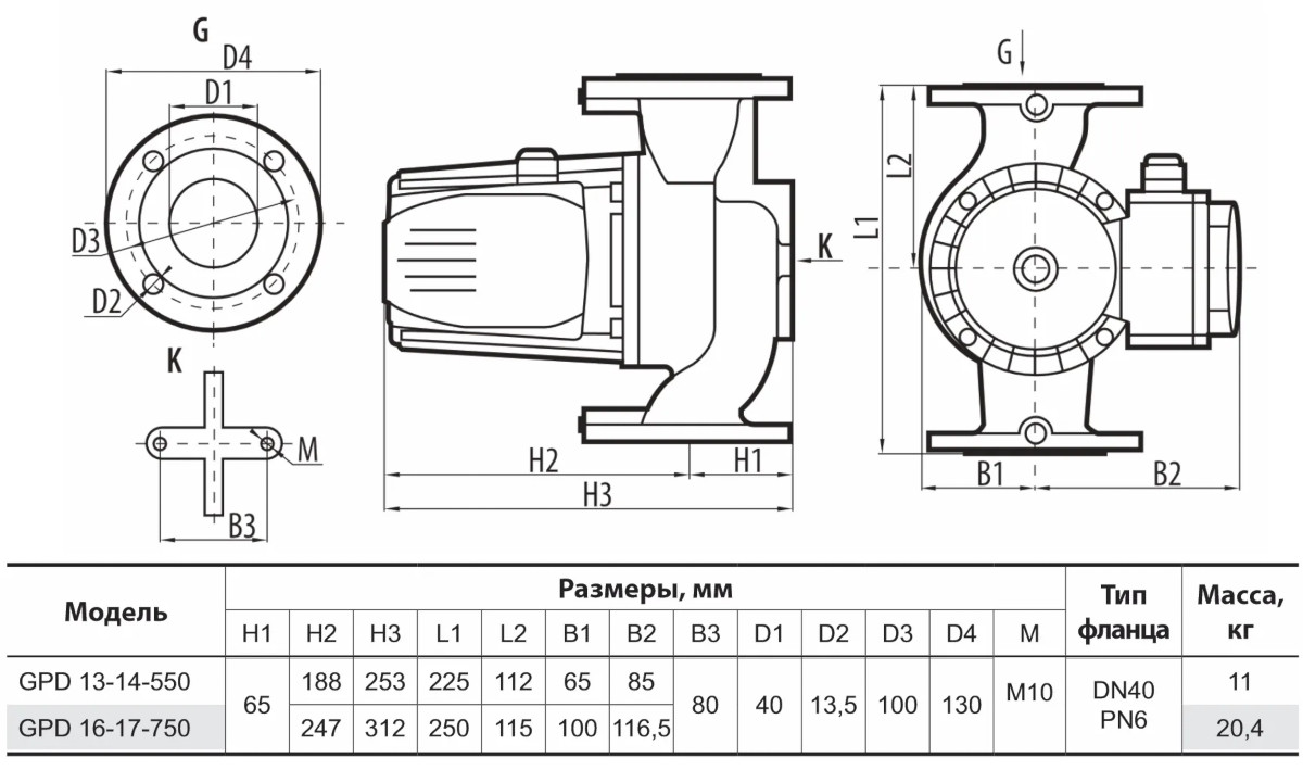 Габаритні розміри Насос циркуляційний NPO GPD 13-14-550 (фланцевий)