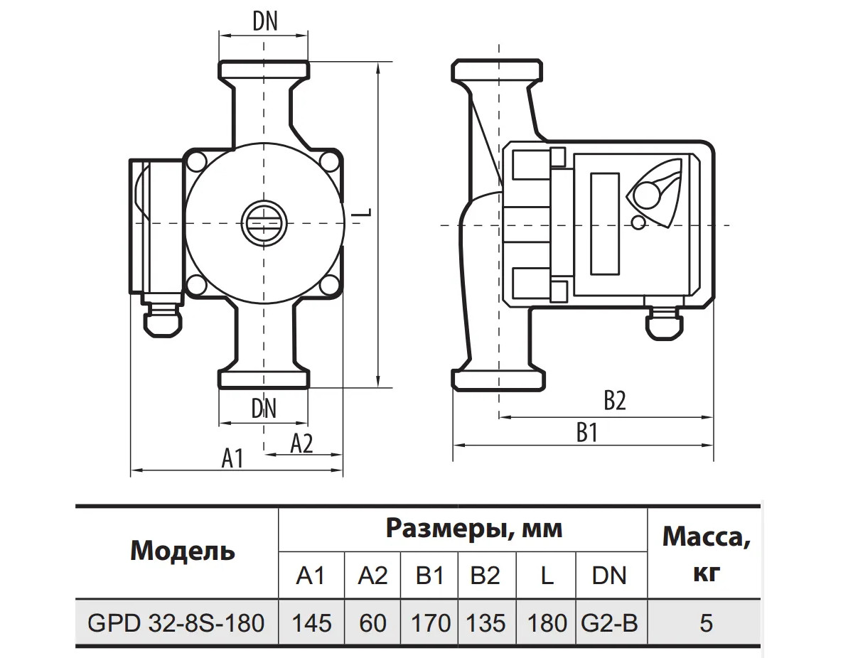 Габаритные размеры Насос циркуляционный NPO GPD 32-8S-180
