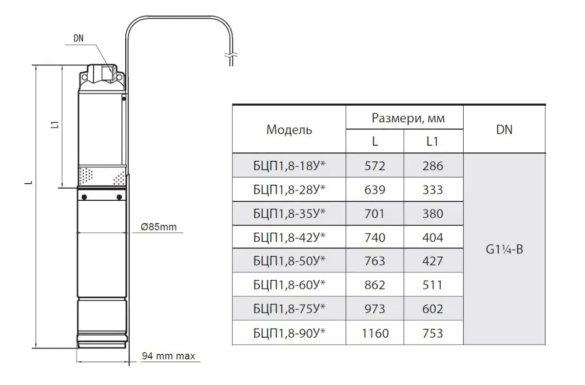 Габаритні розміри Насос свердловинний NPO БЦП 1,8-75У відцентровий (кабель 50м, пульт керування)
