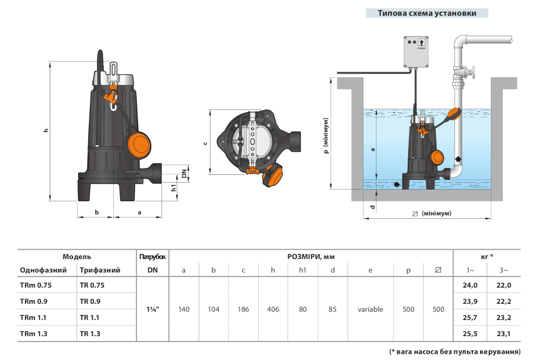 Габаритные размеры и чертеж Насос дренажный Pedrollo TRITUS TRm 1,1