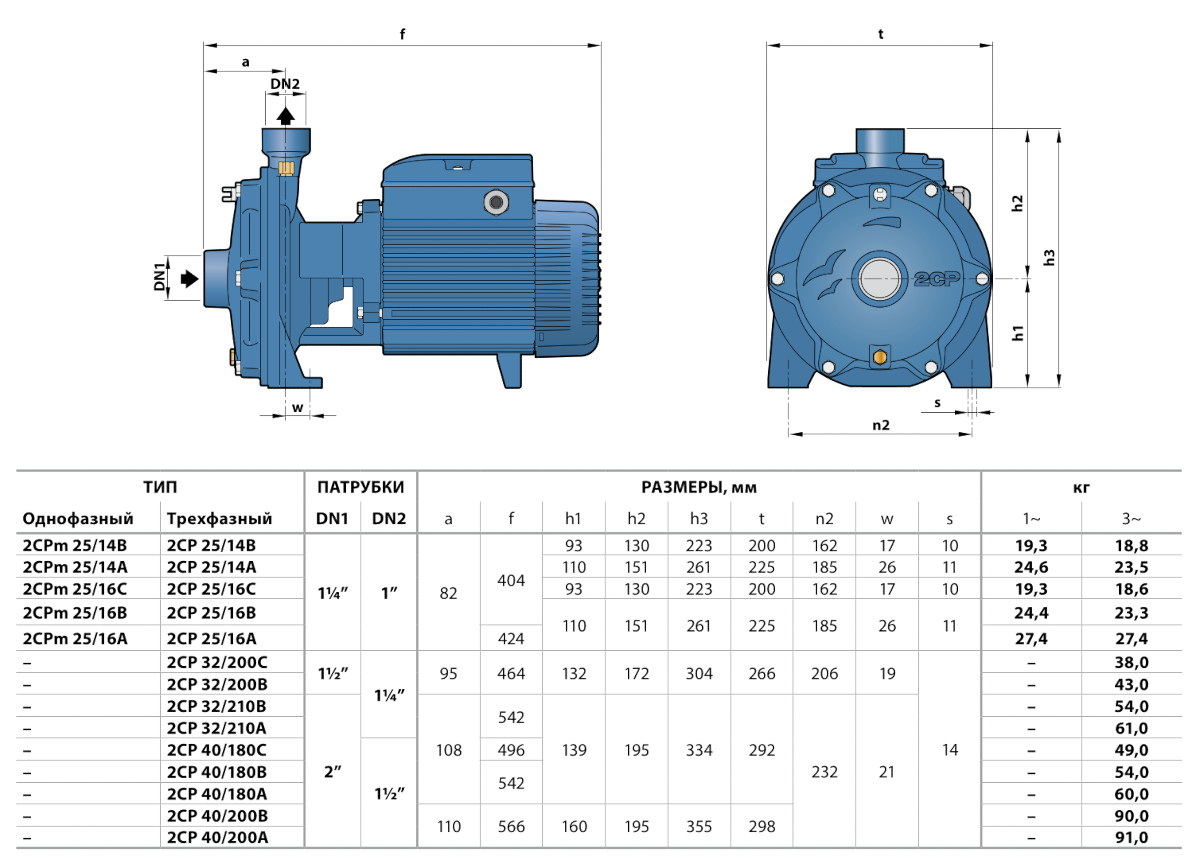 Габаритні розміри насос поверхневий Pedrollo 2CP 32/200B