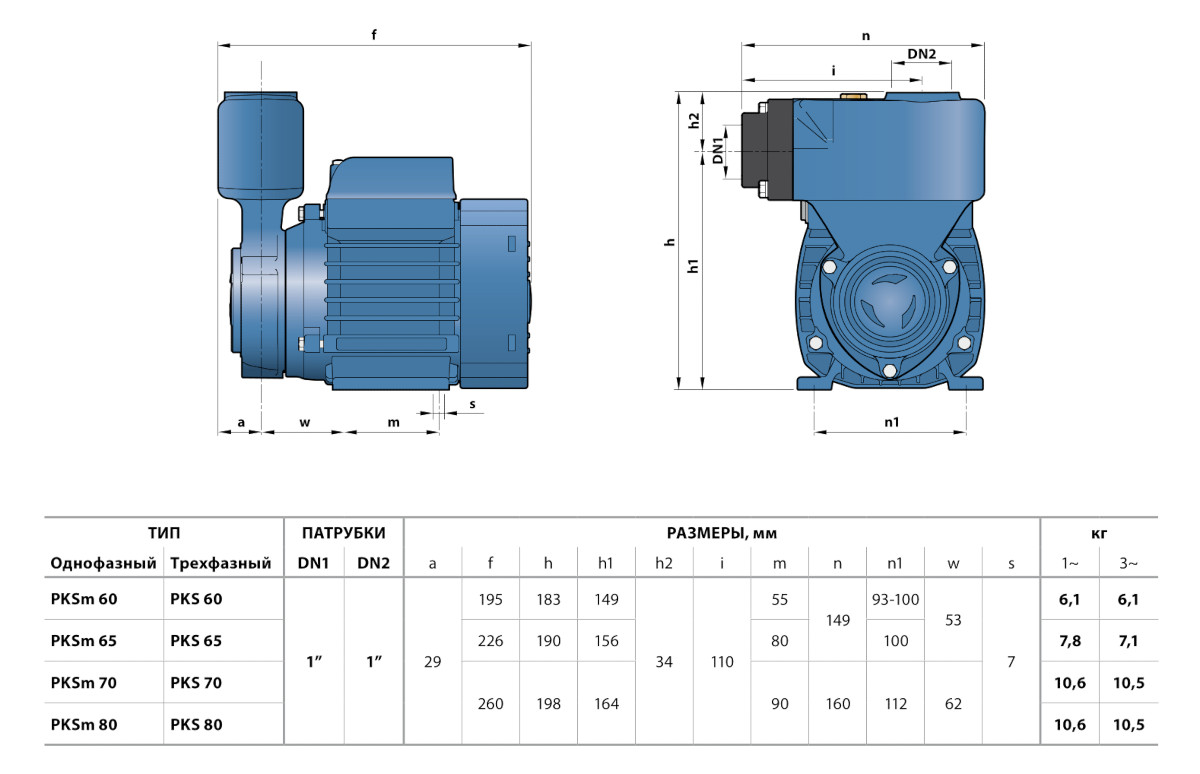 Габаритні розміри поверхневий насос Pedrollo PKSm 80
